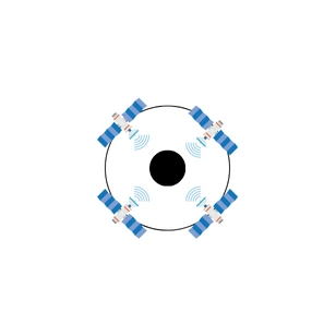 LEO orbit sketch