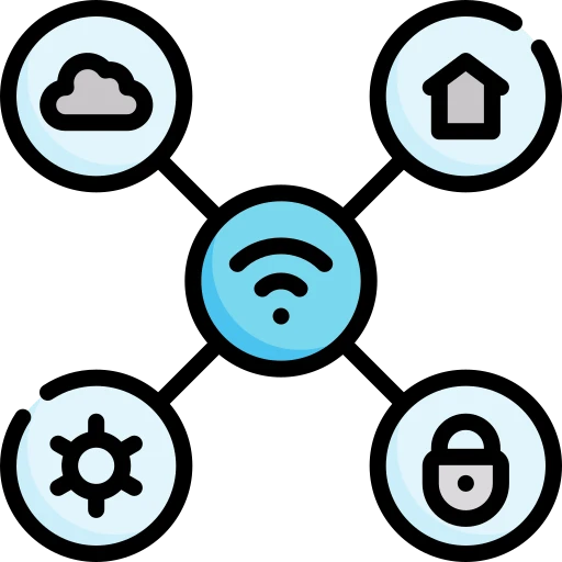 IOT