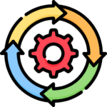 Business continuity