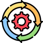 Business continuity